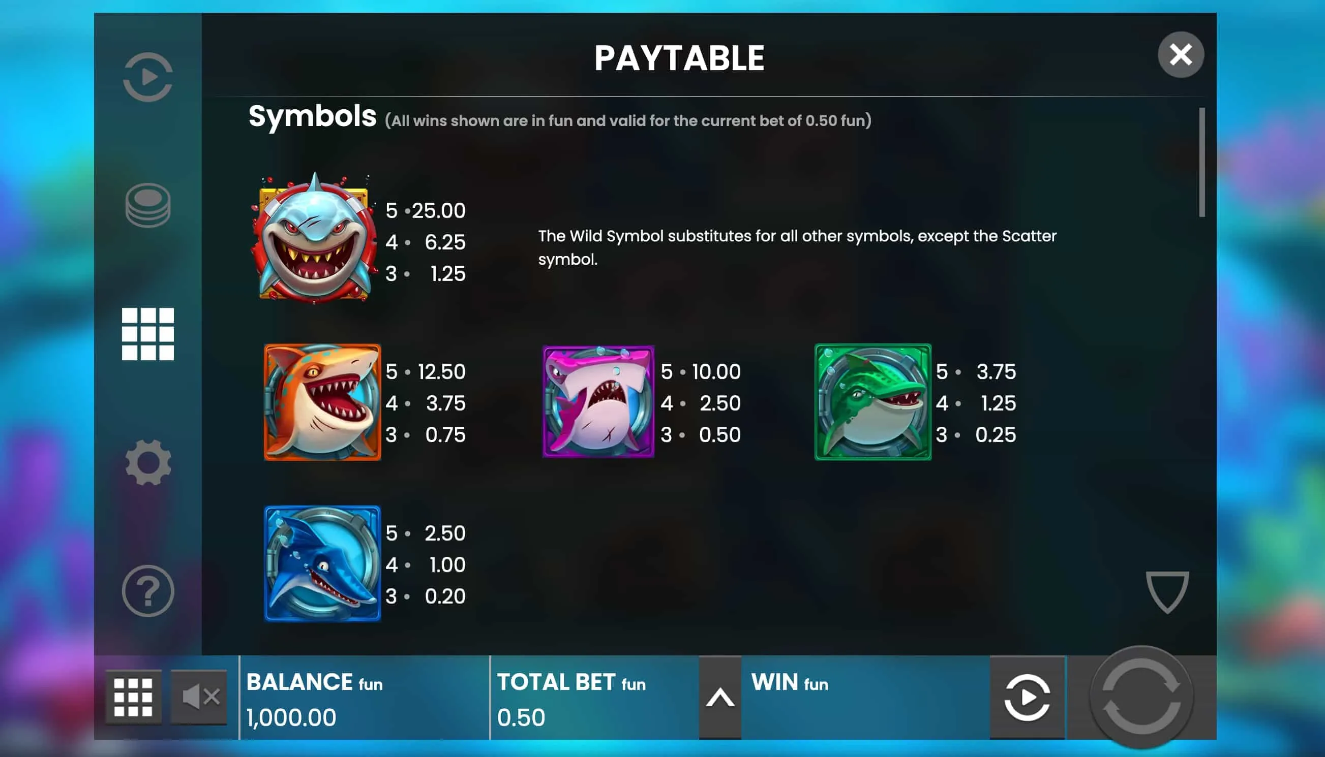 Mehr gewinnen bei Razor Shark: Realistische Ans&auml;tze